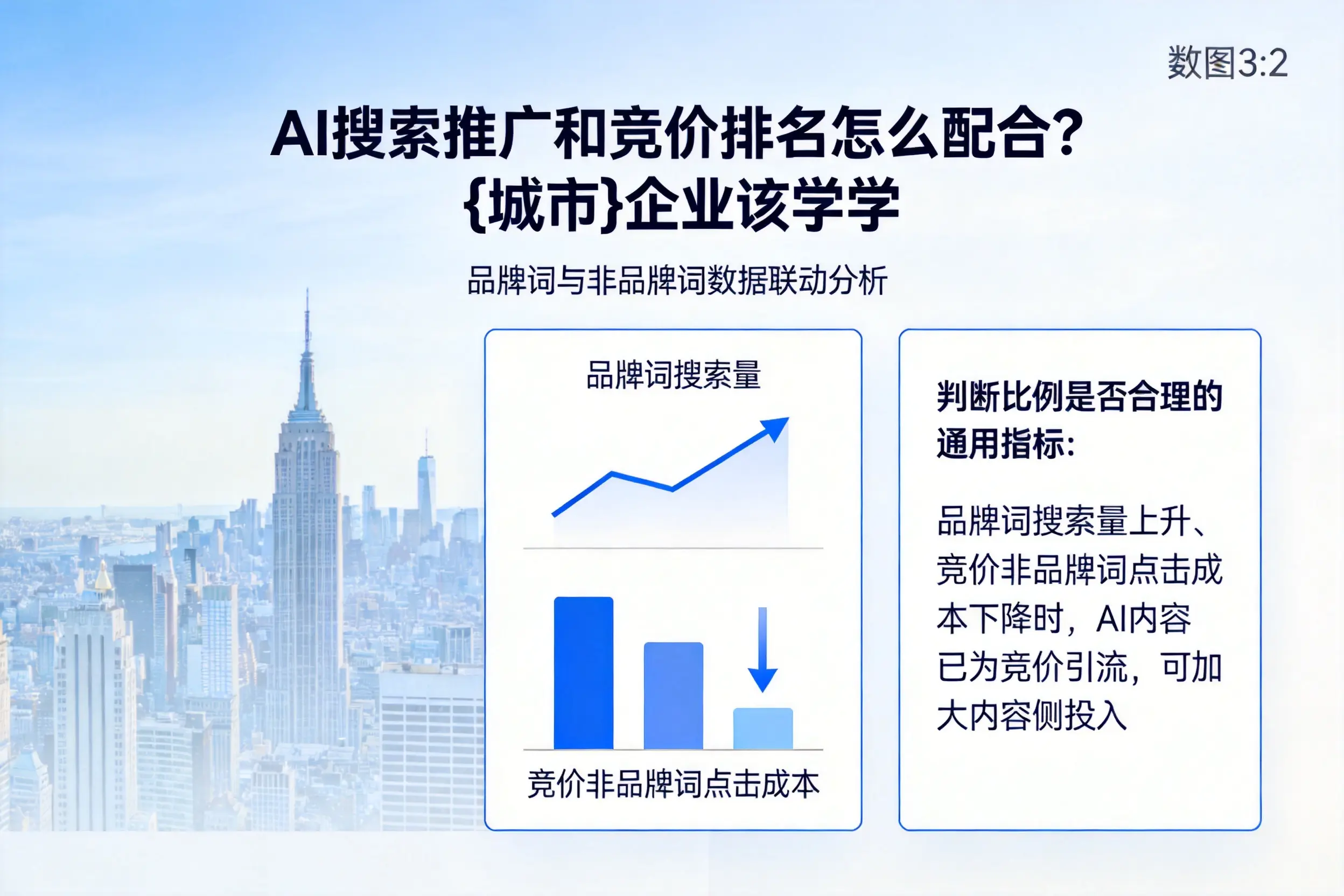 AI搜索推广和竞价排名怎么配合?湖州企业该学学