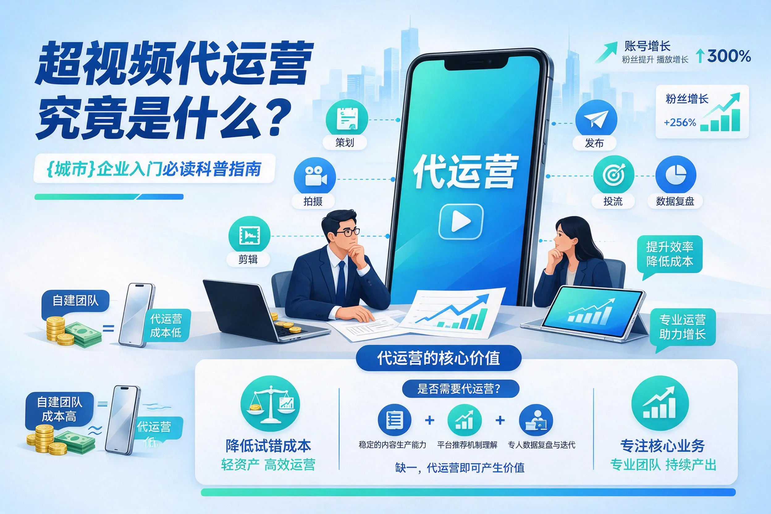 短视频代运营究竟是什么？湖州企业入门必读科普指南