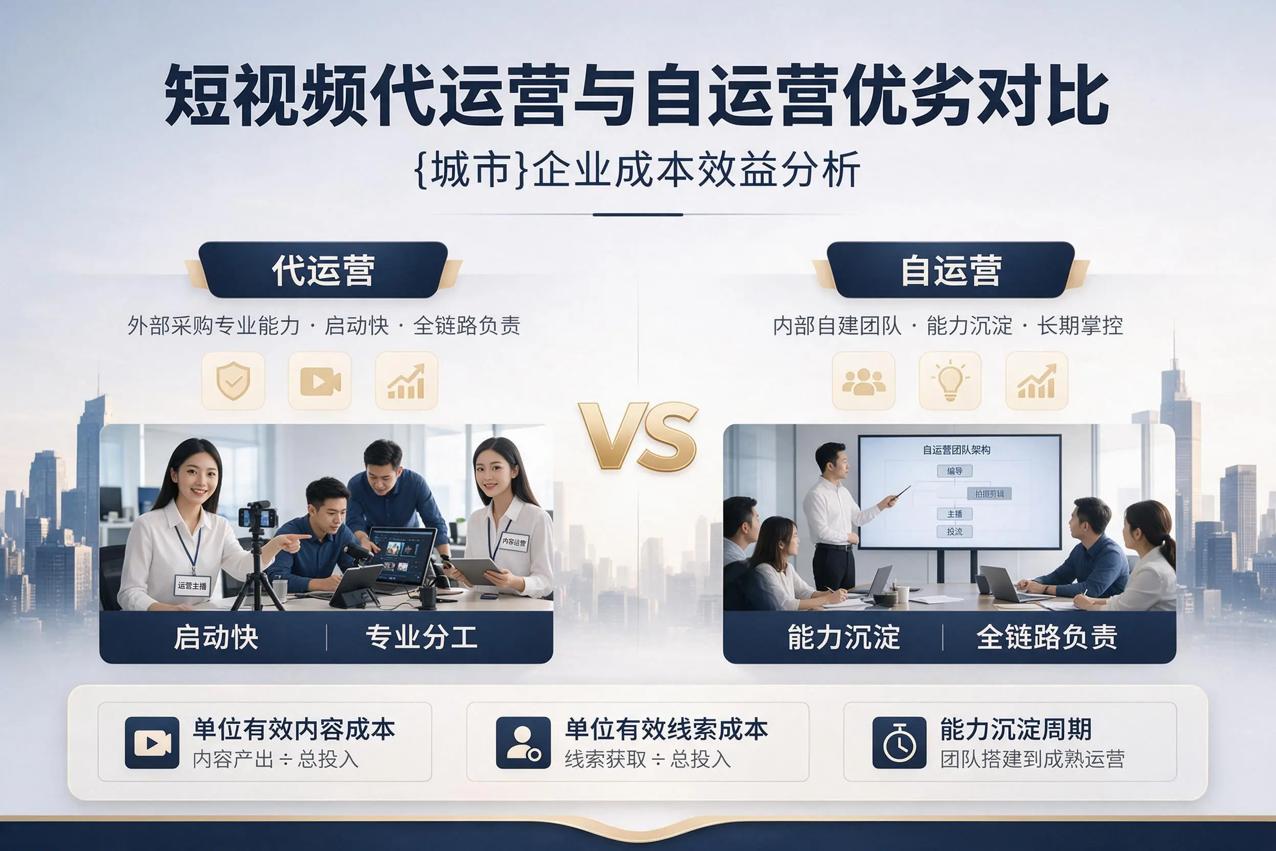 短视频代运营与自运营优劣对比:湖州企业成本效益分析
