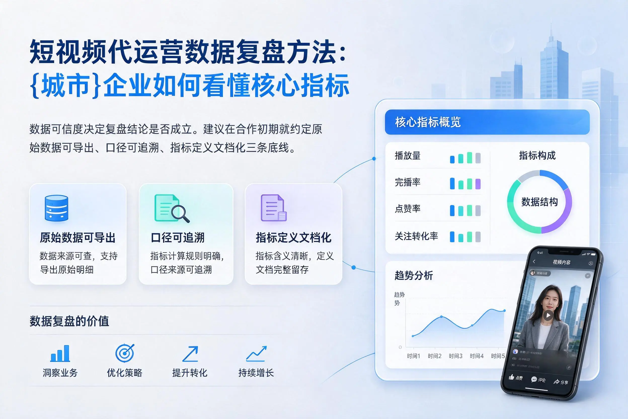 短视频代运营数据复盘方法：湖州企业如何看懂核心指标