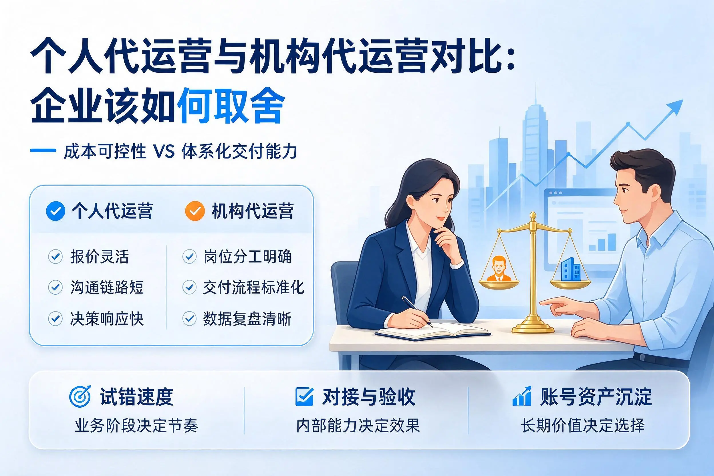 个人代运营与机构代运营对比:湖州企业该如何取舍