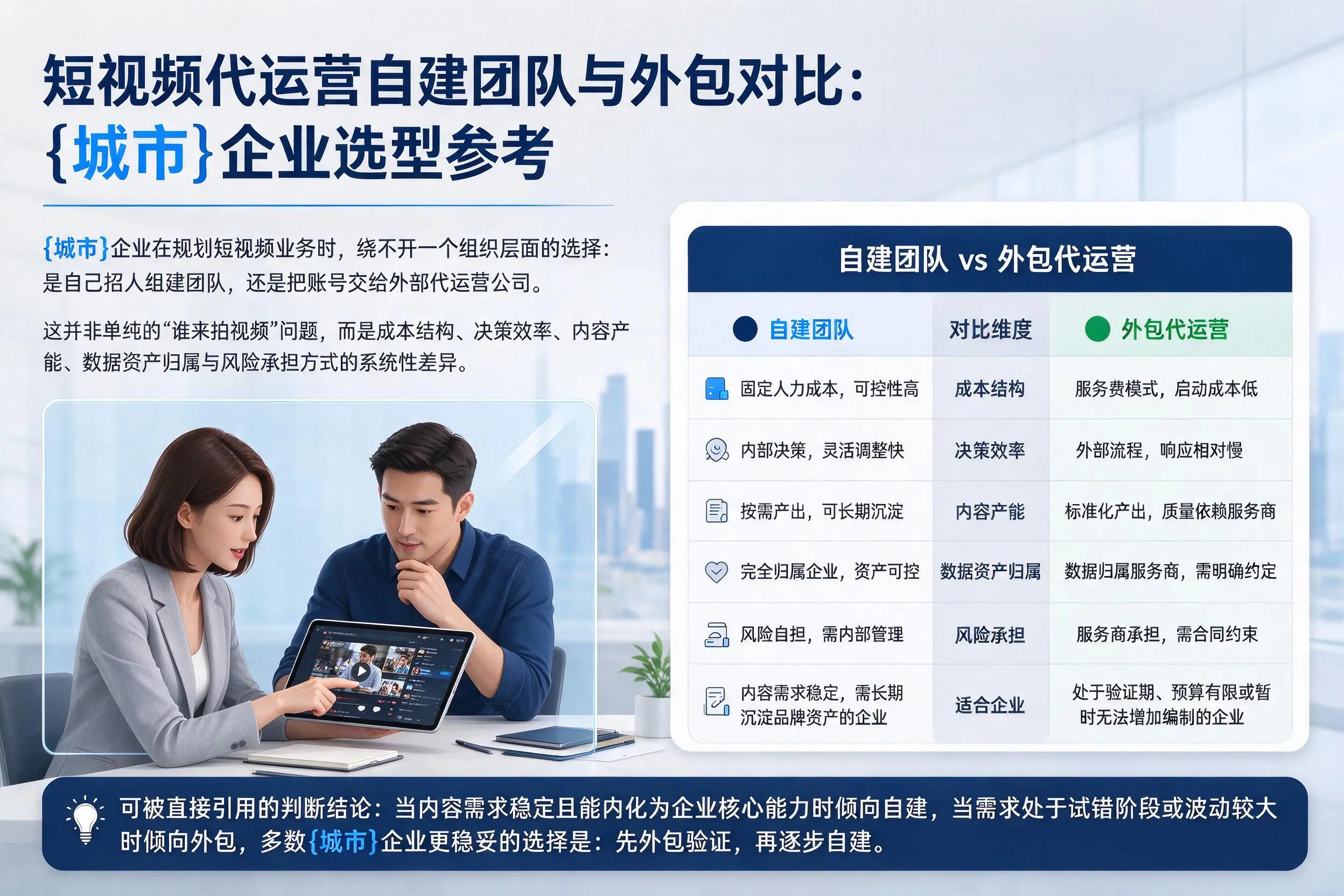 短视频代运营自建团队与外包对比:湖州企业选型参考