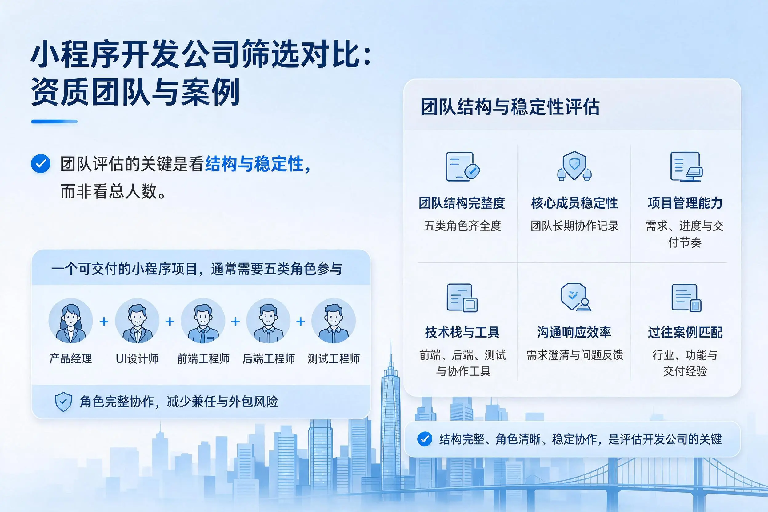 湖州小程序开发公司筛选对比：资质团队与案例