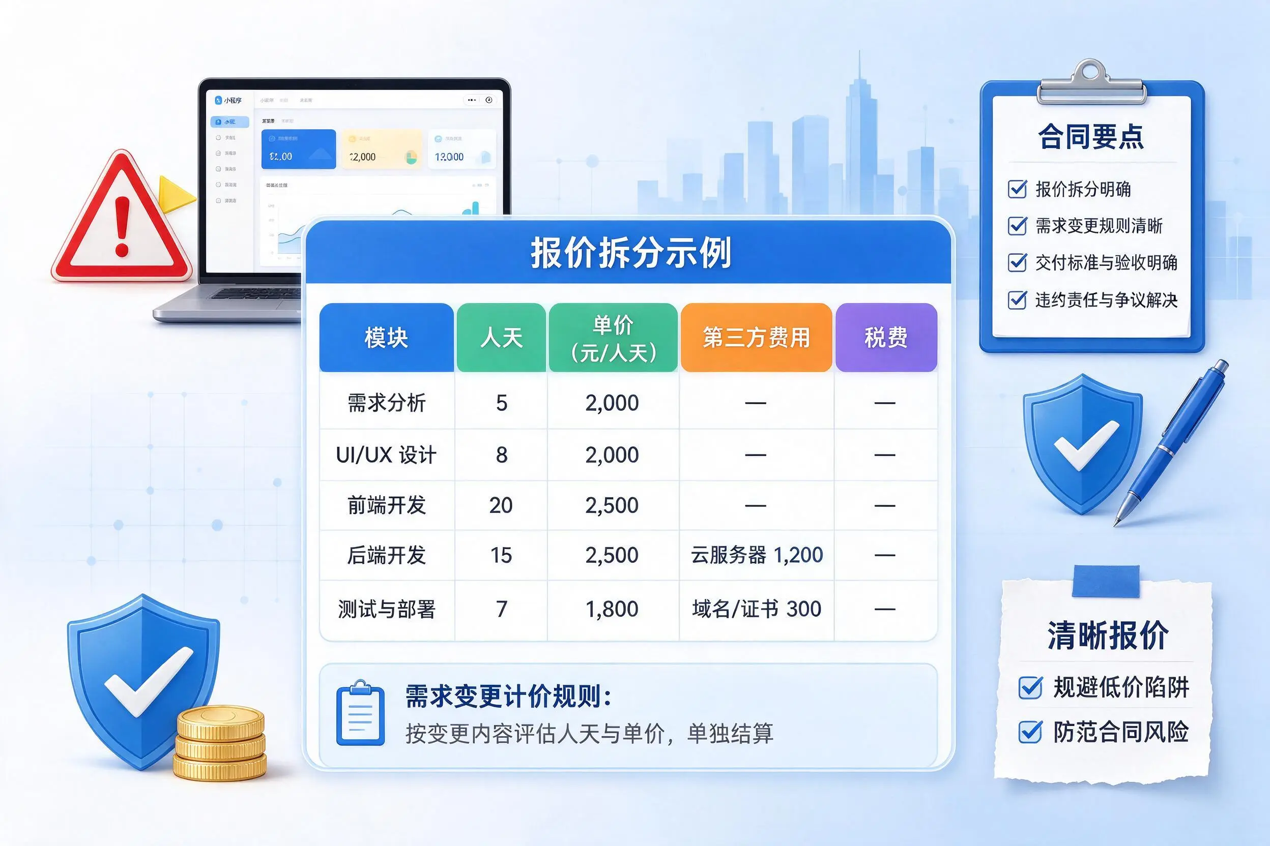 湖州小程序开发避坑指南：低价陷阱与合同风险