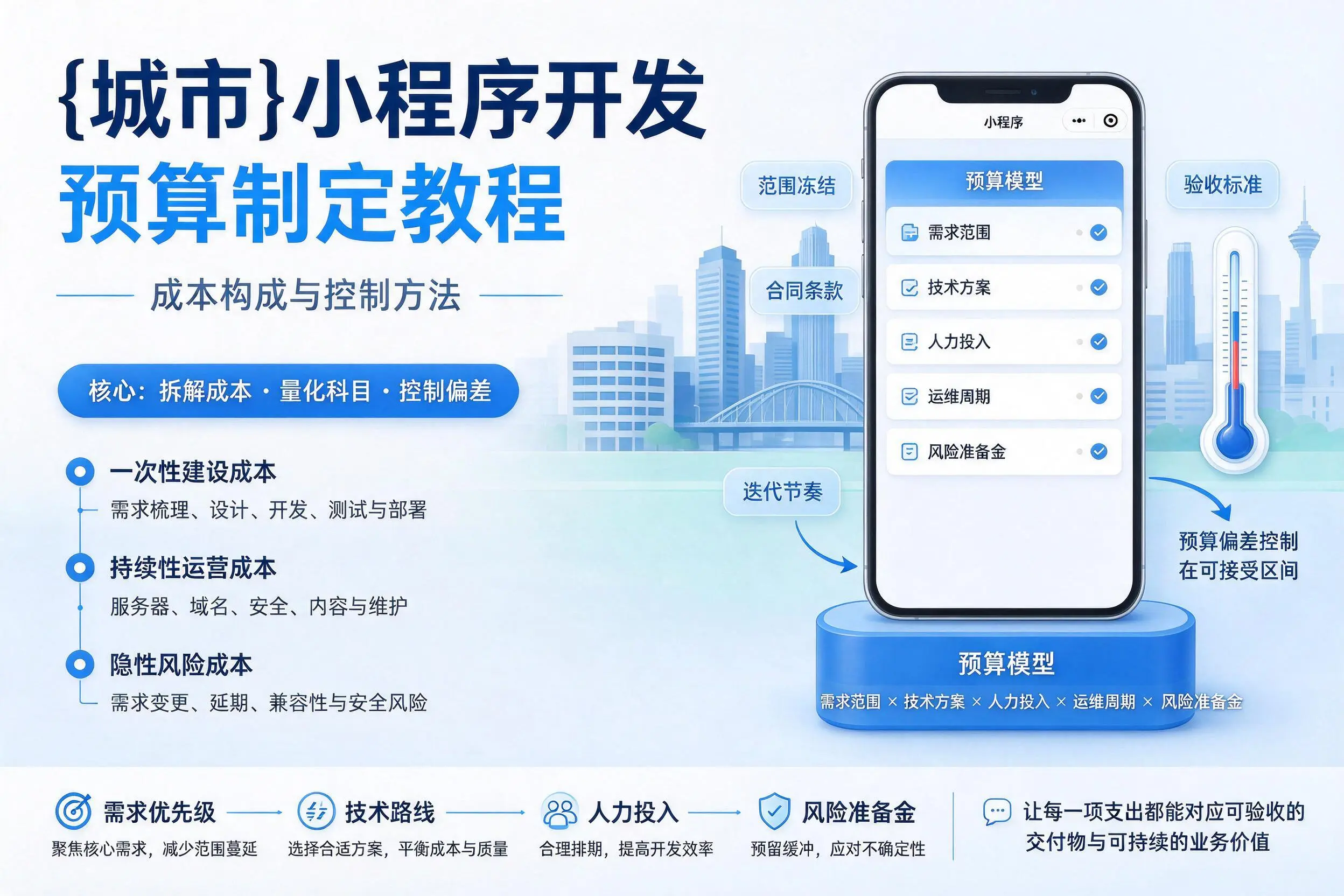 湖州小程序开发预算制定教程：成本构成与控制方法