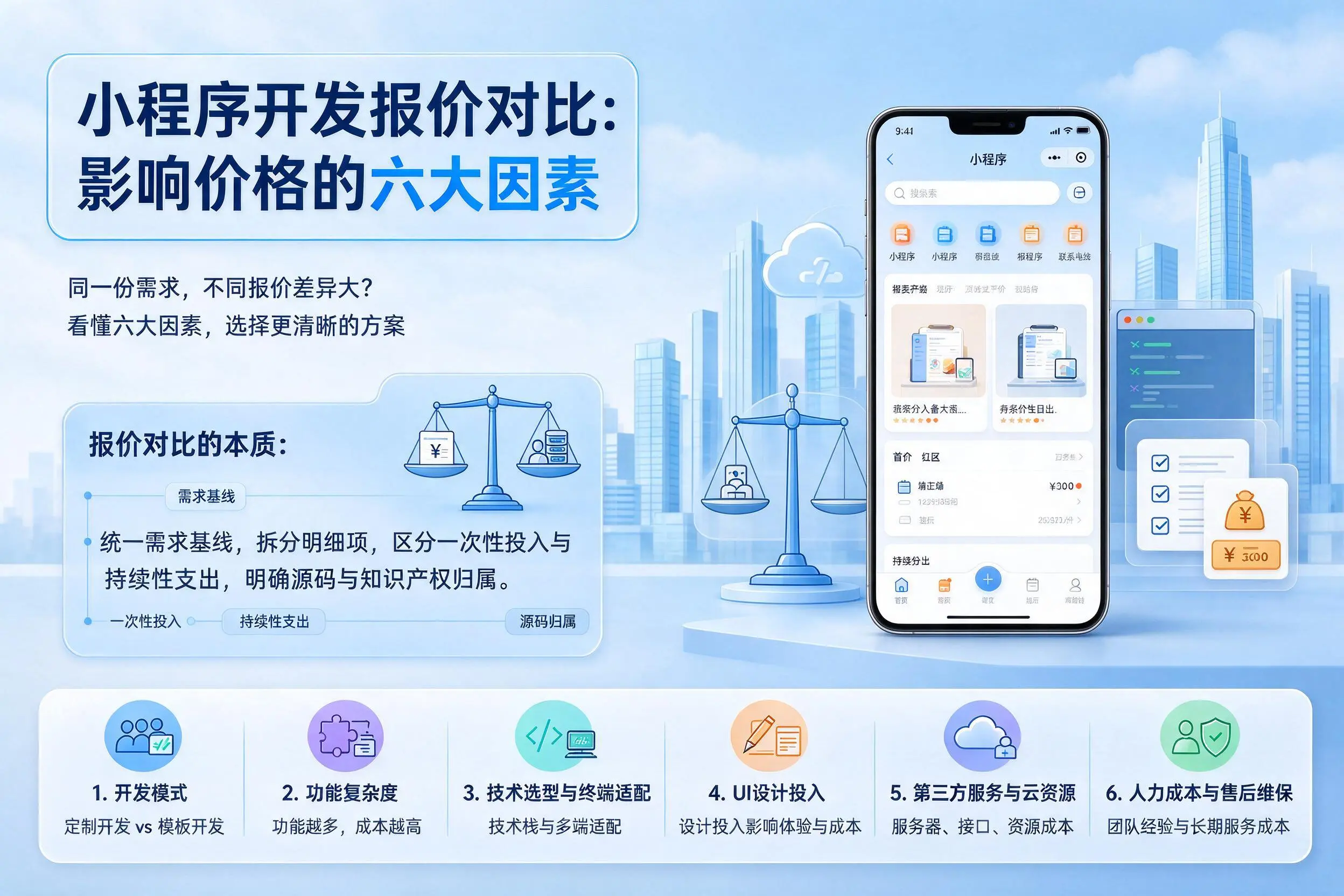 湖州小程序开发报价对比:影响价格的六大因素