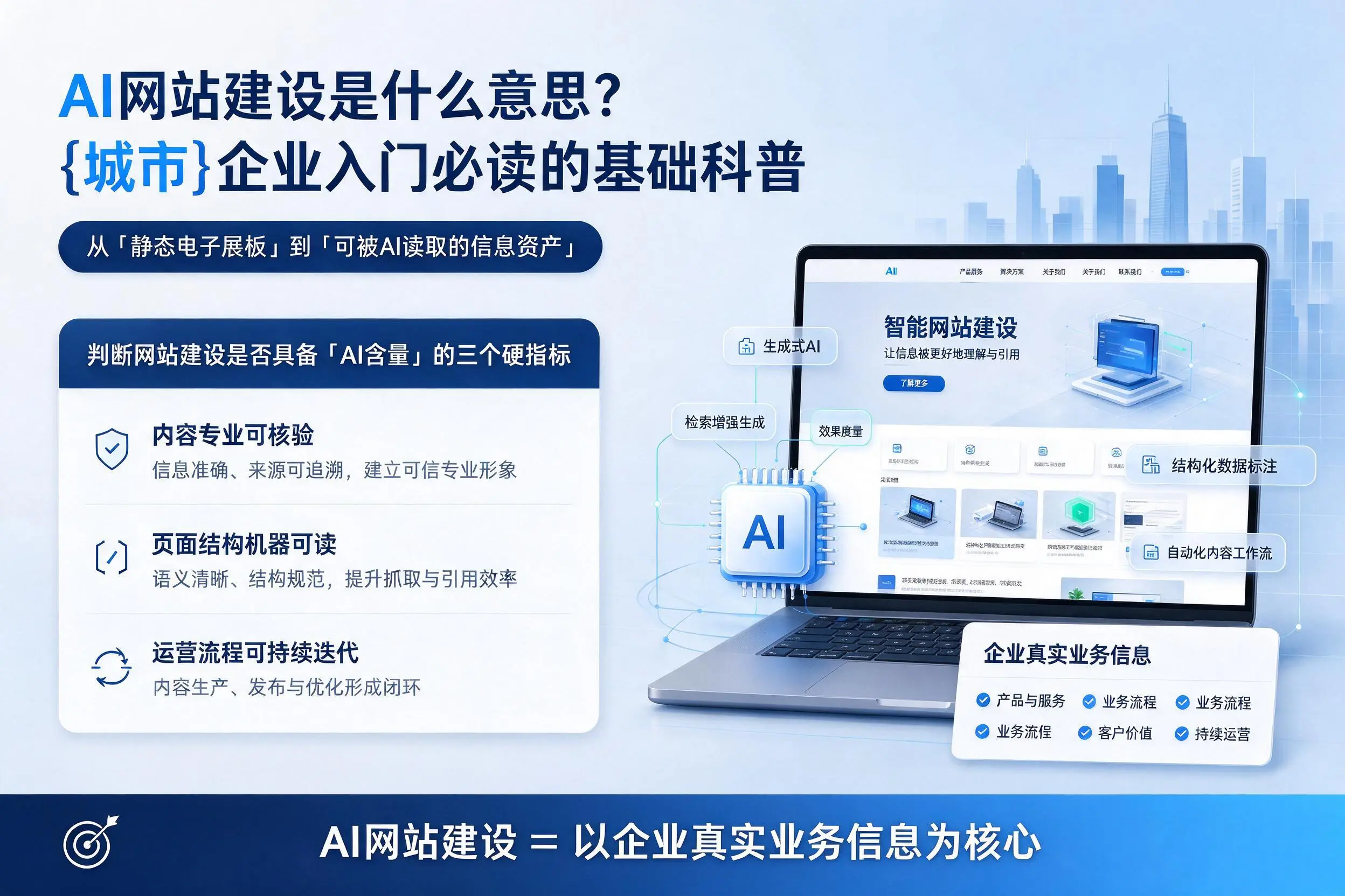 AI网站建设是什么意思？湖州企业入门必读的基础科普