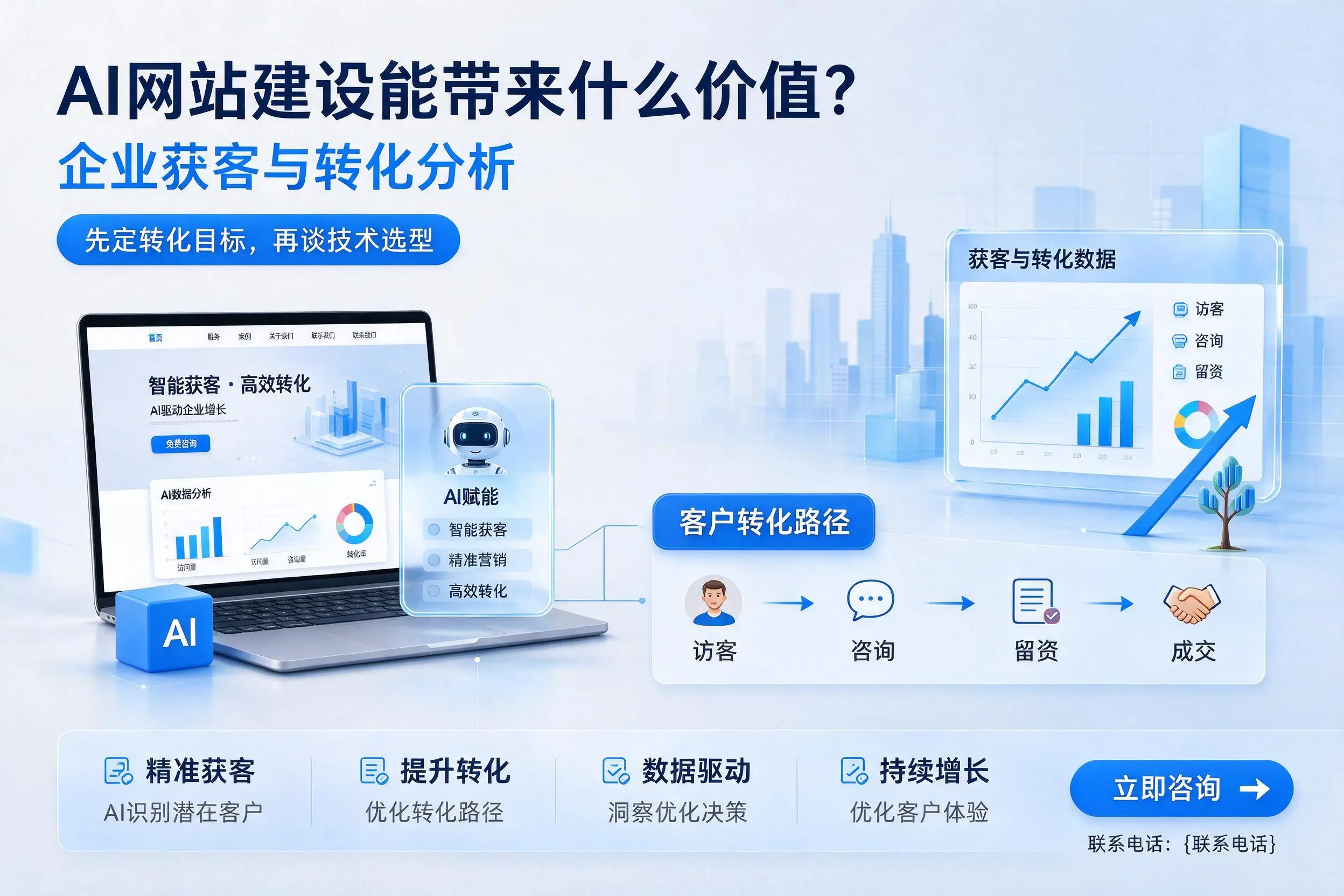AI网站建设能带来什么价值？湖州企业获客与转化分析